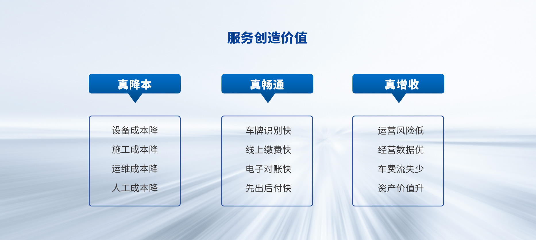 智慧停車場收費(fèi)系統(tǒng)、智能停車場管理系統(tǒng)、無人收費(fèi)停車場服務(wù)